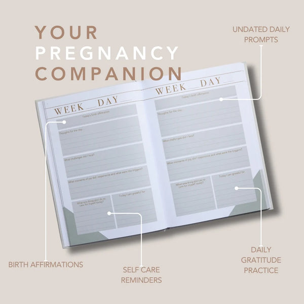 Mindful Guided Journal | Mama Edition